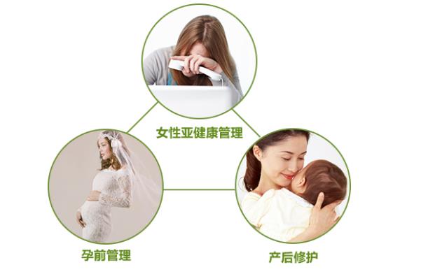 青春纳斯，是深圳市容大生物技术有限公司十载研发、倾力打造的女性调理品牌。